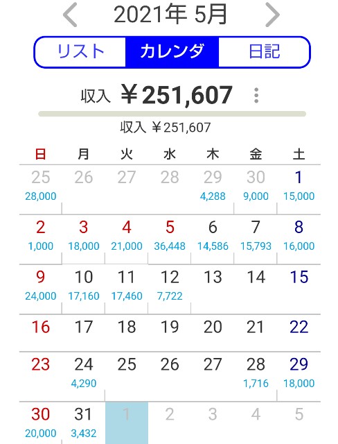 f:id:yuruhirolife:20210601165115j:image