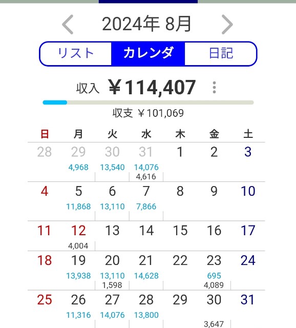 f:id:yuruhirolife:20240903143659j:image
