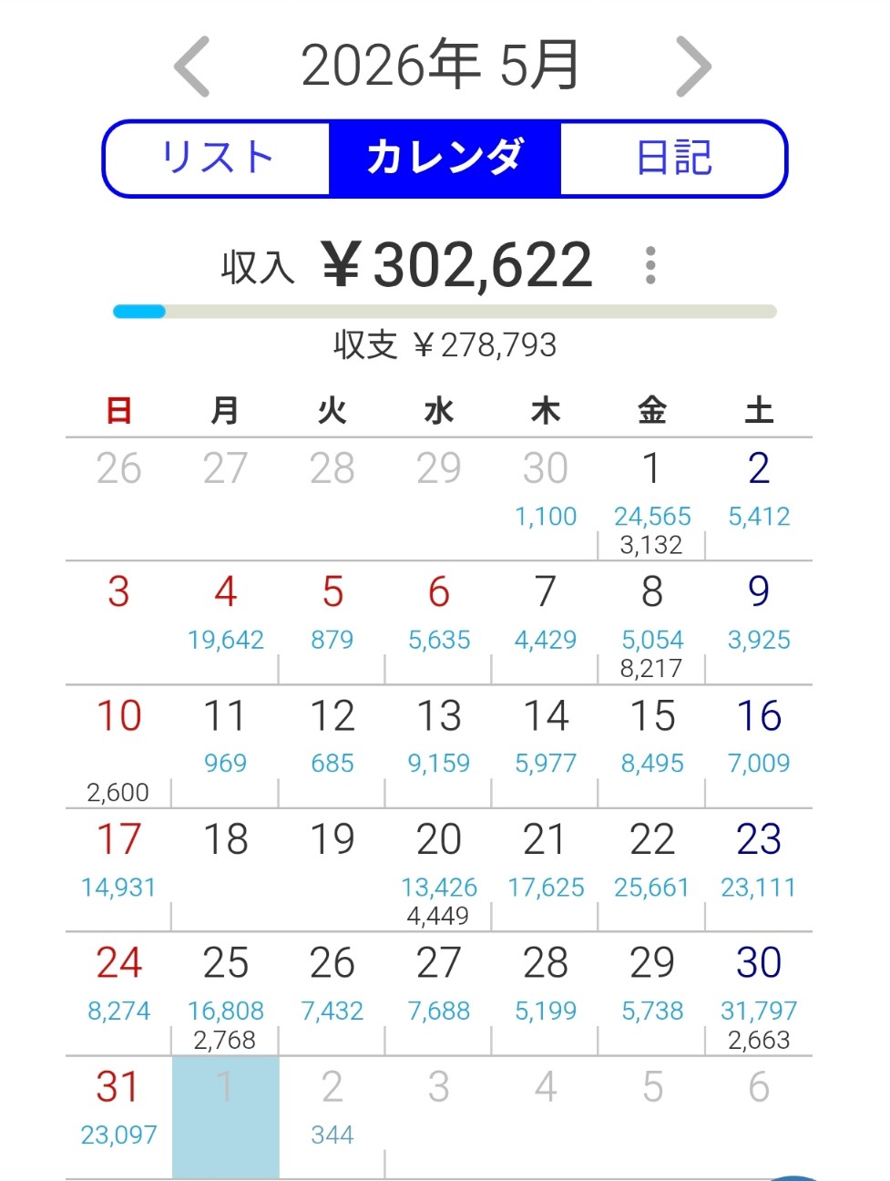 f:id:yuruhirolife:20260604183329j:image f:id:yuruhirolife:20260604183329j:image