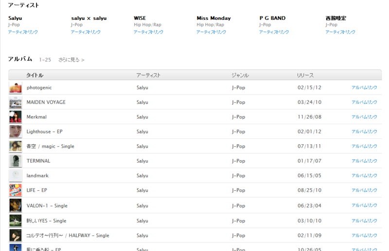 f:id:yuruihito:20120225083110p:image:w360