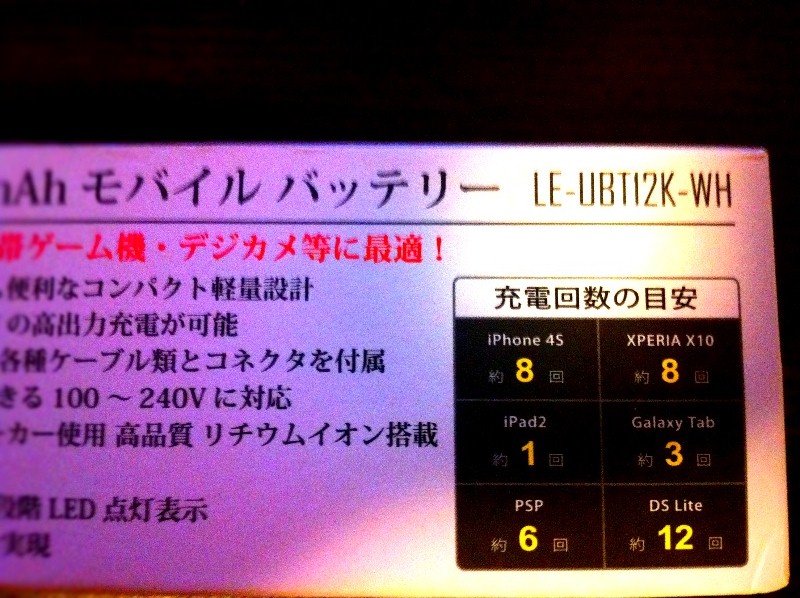 f:id:yuruihito:20120424192504j:image:w360