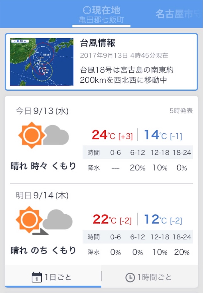 f:id:yurukeirider:20170918072018j:image f:id:yurukeirider:20170918072018j:image