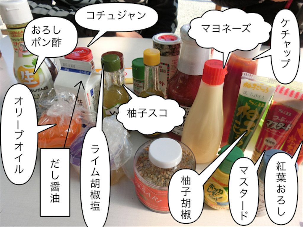 f:id:yurukeirider:20171130182616p:image f:id:yurukeirider:20171130182616p:image