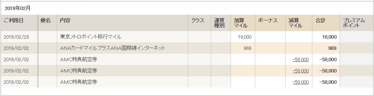 f:id:yurukumile:20190719005213p:plain