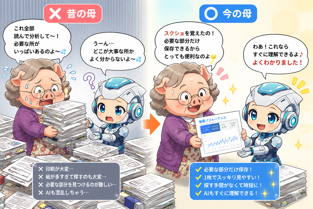 スクリーンショット活用でAIへの資料共有が簡単になるイラスト