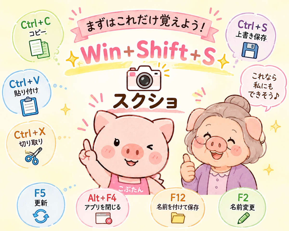 初心者向けWindowsショートカットキーとスクショの使い方