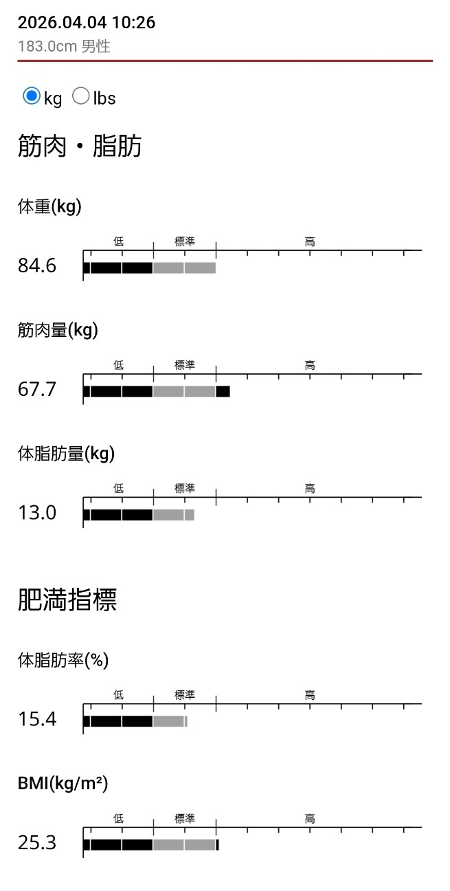 f:id:yurupotaman:20260404184612j:image