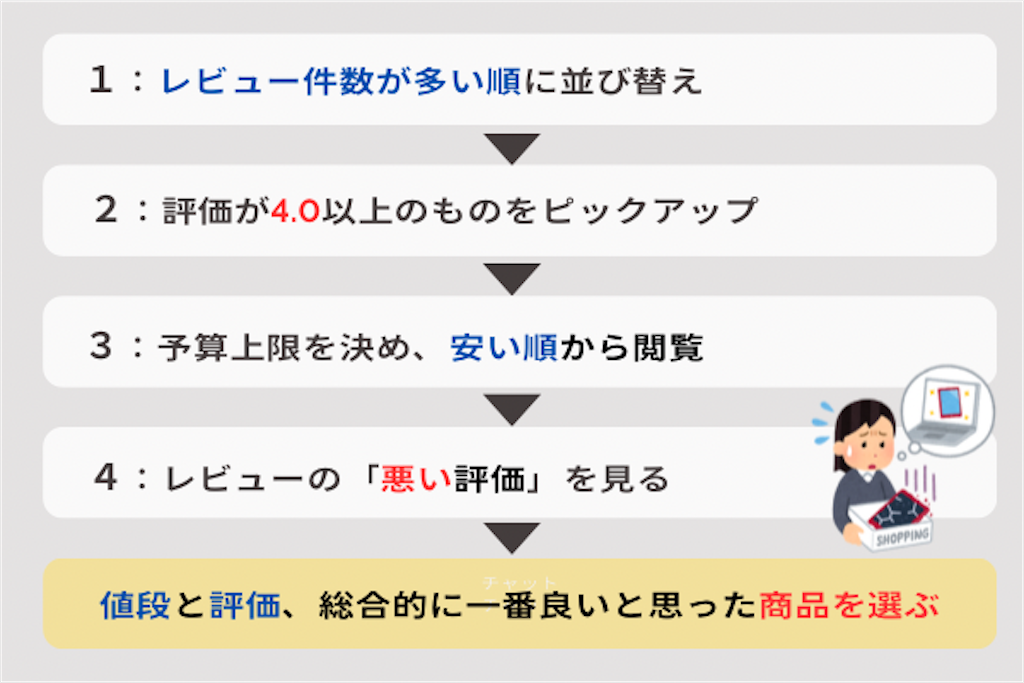 f:id:yururi_kurashi:20240831211201p:image f:id:yururi_kurashi:20240831211201p:image