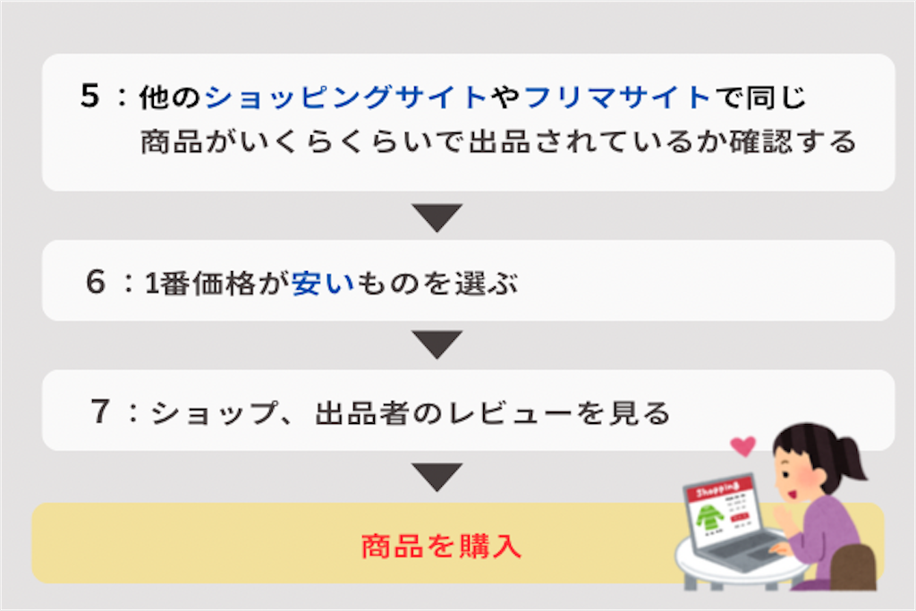 f:id:yururi_kurashi:20240831211206p:image f:id:yururi_kurashi:20240831211206p:image