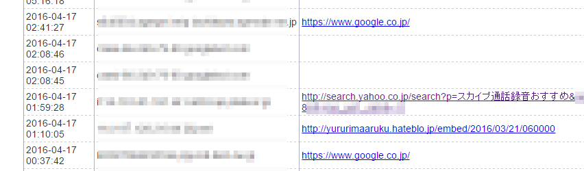 f:id:yururimaaruku:20160417080646p:plain f:id:yururimaaruku:20160417080646p:plain