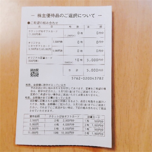 f:id:yururimaaruku:20160430232733j:image f:id:yururimaaruku:20160430232733j:image