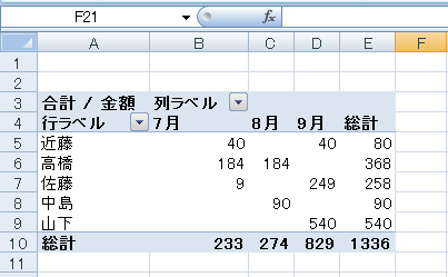 f:id:yururimaaruku:20161013223129p:plain f:id:yururimaaruku:20161013223129p:plain