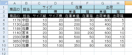 f:id:yururimaaruku:20161023075451p:plain f:id:yururimaaruku:20161023075451p:plain