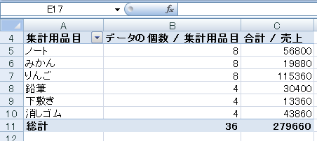 f:id:yururimaaruku:20161123143726p:plain f:id:yururimaaruku:20161123143726p:plain