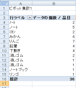 f:id:yururimaaruku:20161123144549p:plain f:id:yururimaaruku:20161123144549p:plain