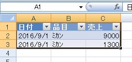 f:id:yururimaaruku:20161123144919p:plain f:id:yururimaaruku:20161123144919p:plain