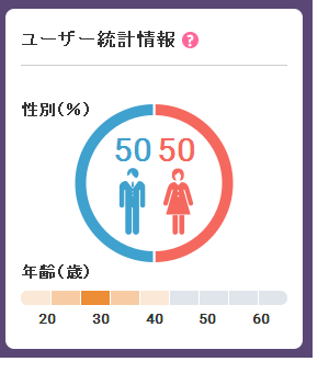 f:id:yururiururi:20161011105221j:plain