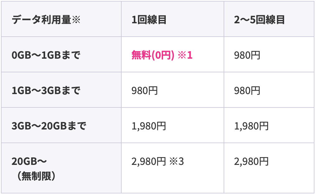 f:id:yurusetsu:20210130164515p:plain