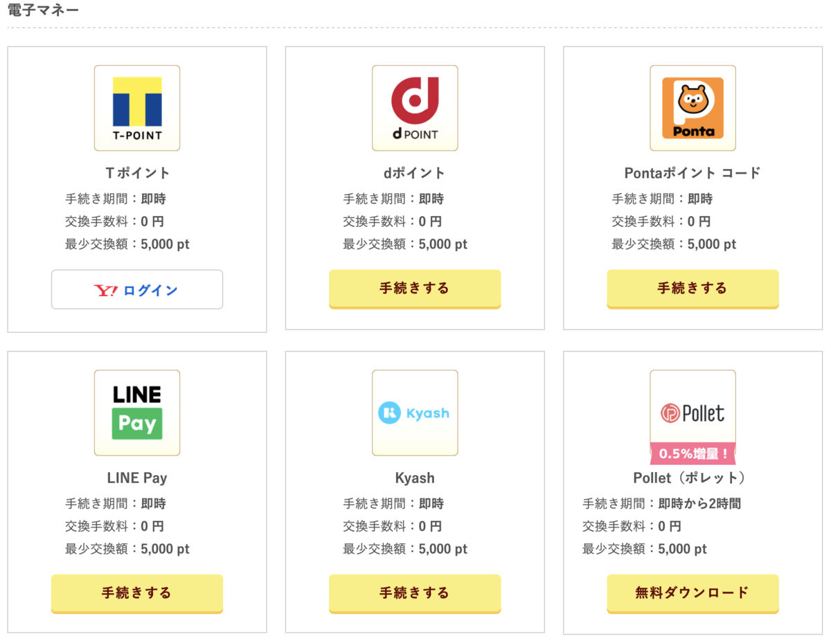 f:id:yurusetsu:20210205145711p:plain