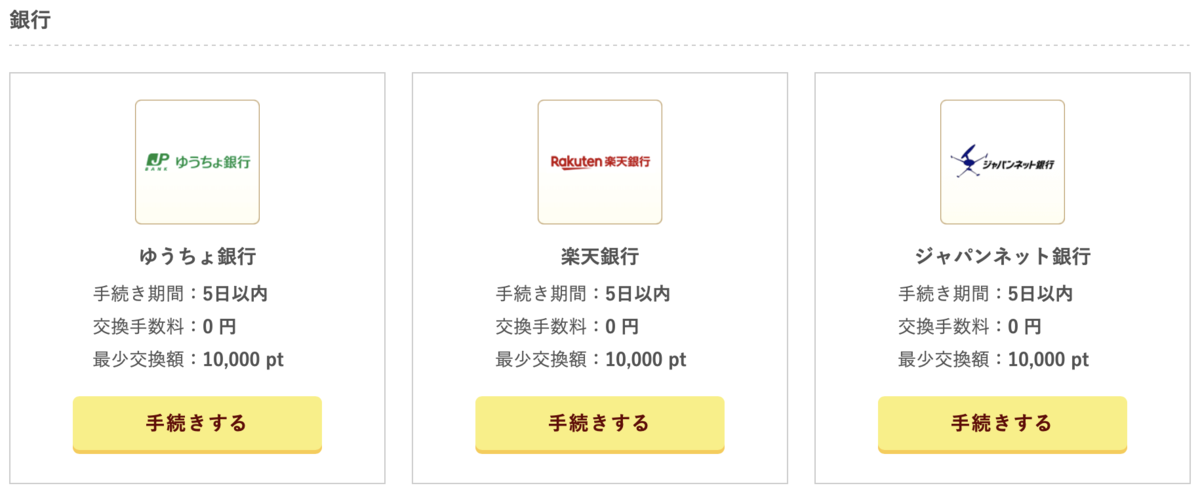 f:id:yurusetsu:20210205145721p:plain