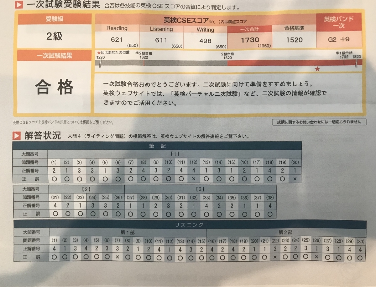 親子のさりげない会話から導く子供の意見力 英検ライティング スピーキングに必須なアウトプット力 意見力を身につける方法 Bossの英語旅