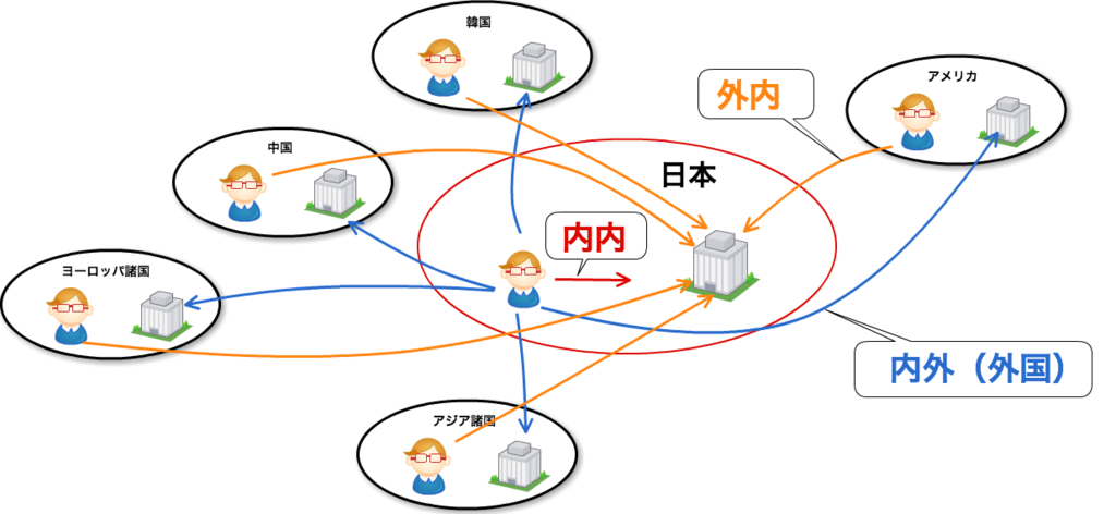 f:id:yurutokkyo:20170217163052p:plain f:id:yurutokkyo:20170217163052p:plain