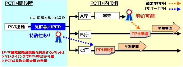 f:id:yurutokkyo:20190914155751p:plain f:id:yurutokkyo:20190914155751p:plain