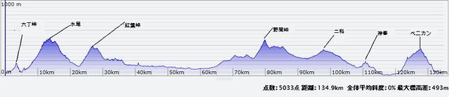 f:id:yuruyuruto:20110821223941j:image f:id:yuruyuruto:20110821223941j:image