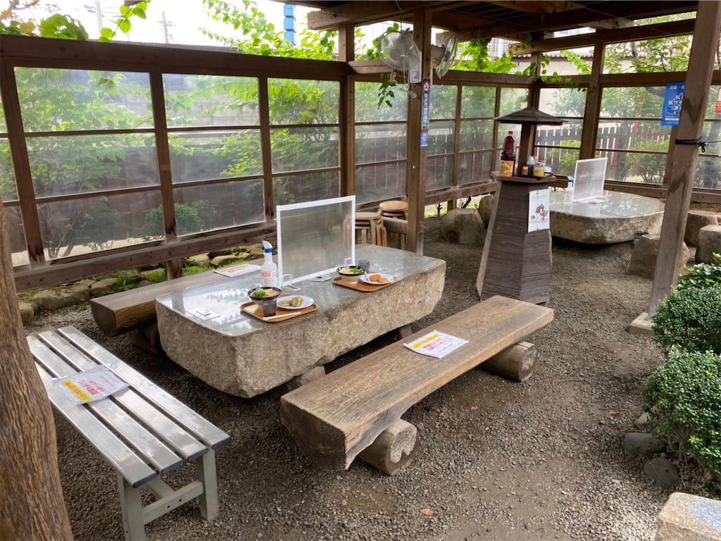 f:id:yuruyurutraveldiary:20210720014700j:image f:id:yuruyurutraveldiary:20210720014700j:image
