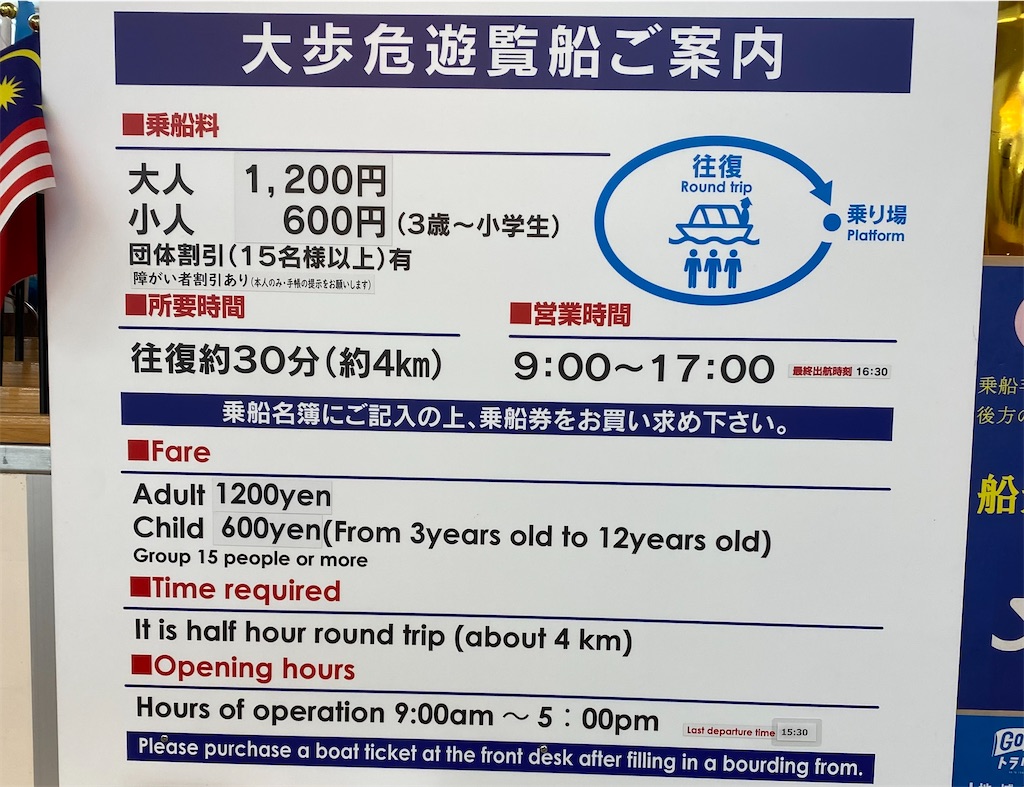 f:id:yuruyurutraveldiary:20210810233817j:image