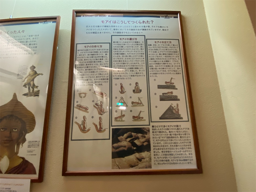 f:id:yuruyurutraveldiary:20260204194839j:image f:id:yuruyurutraveldiary:20260204194839j:image