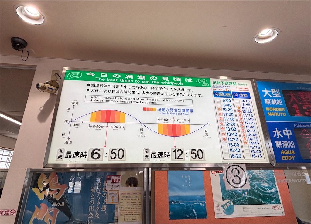 f:id:yuruyurutraveldiary:20260323225818j:image f:id:yuruyurutraveldiary:20260323225818j:image