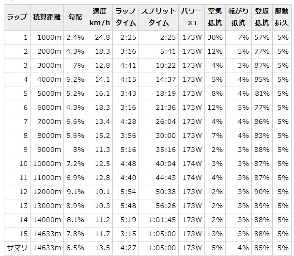 f:id:yusa2:20181110224340j:plain f:id:yusa2:20181110224340j:plain