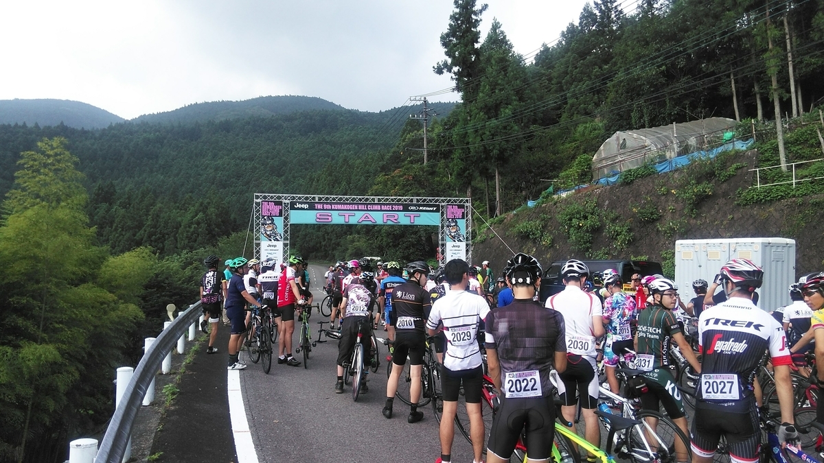 f:id:yusa2:20190730001700j:plain f:id:yusa2:20190730001700j:plain