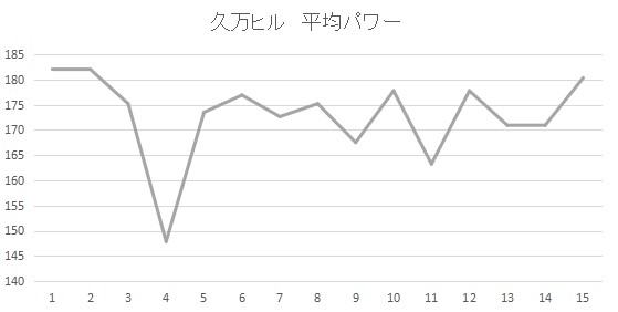 f:id:yusa2:20190801110233j:plain f:id:yusa2:20190801110233j:plain