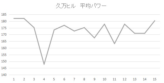 f:id:yusa2:20190801110233j:plain