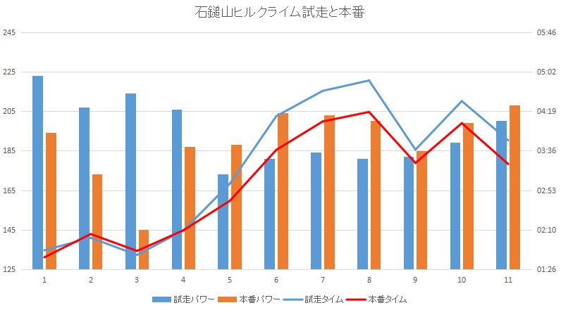 f:id:yusa2:20190908232603j:plain f:id:yusa2:20190908232603j:plain