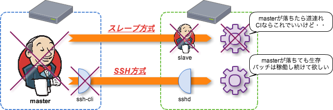 f:id:yusaku-hatanaka:20160113004716j:image:w612 f:id:yusaku-hatanaka:20160113004716j:image:w612