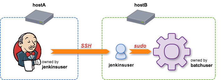 f:id:yusaku-hatanaka:20160113004722j:image:w635 f:id:yusaku-hatanaka:20160113004722j:image:w635