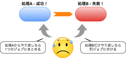 f:id:yusaku-hatanaka:20160113004725j:image:w444 f:id:yusaku-hatanaka:20160113004725j:image:w444