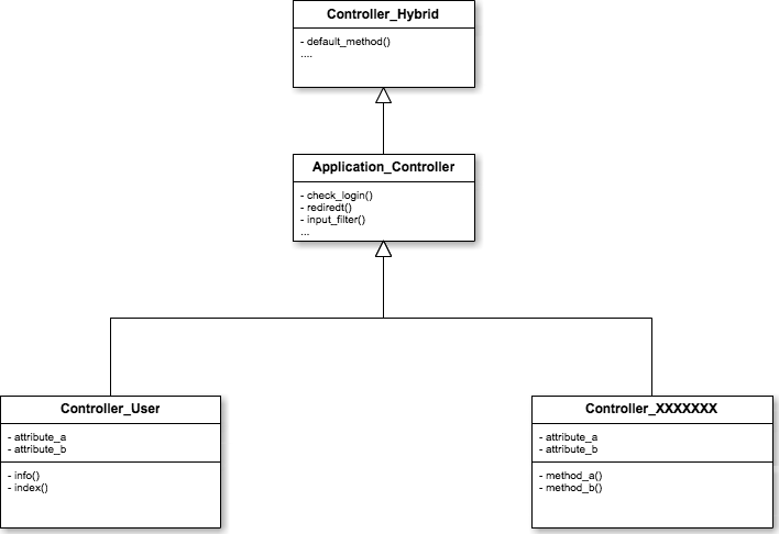f:id:yusaku-hatanaka:20160113004759j:image:w708