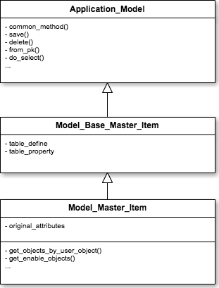 Class-Diagram-1.png