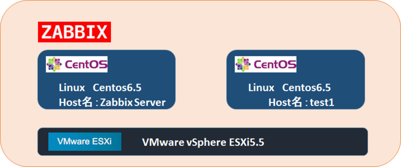 f:id:yusaku-hatanaka:20160113005034j:image:w813