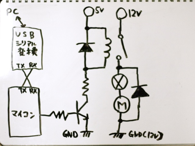 f:id:yusaku-hatanaka:20160113005528j:image:w640 f:id:yusaku-hatanaka:20160113005528j:image:w640