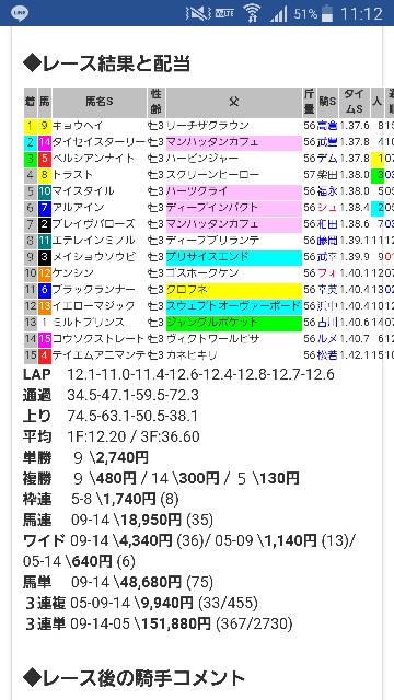 f:id:yusaku0910:20170109111311j:image f:id:yusaku0910:20170109111311j:image
