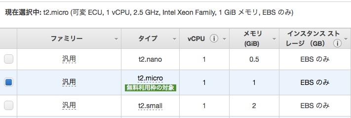 f:id:yusan09:20170101144359j:plain f:id:yusan09:20170101144359j:plain