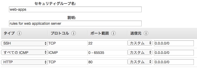 f:id:yusan09:20170101173844j:plain f:id:yusan09:20170101173844j:plain