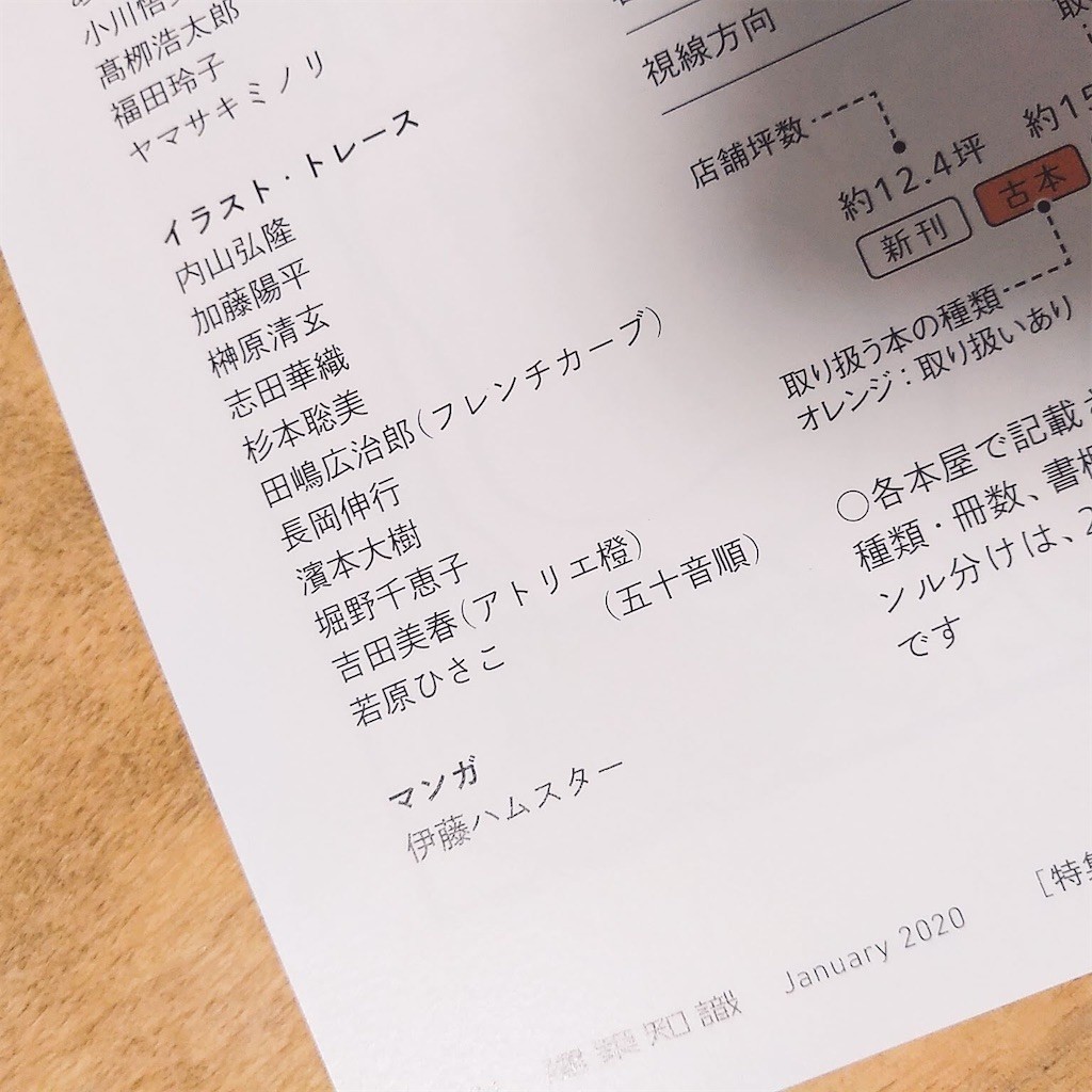 f:id:yusei2000:20191229232106j:image f:id:yusei2000:20191229232106j:image