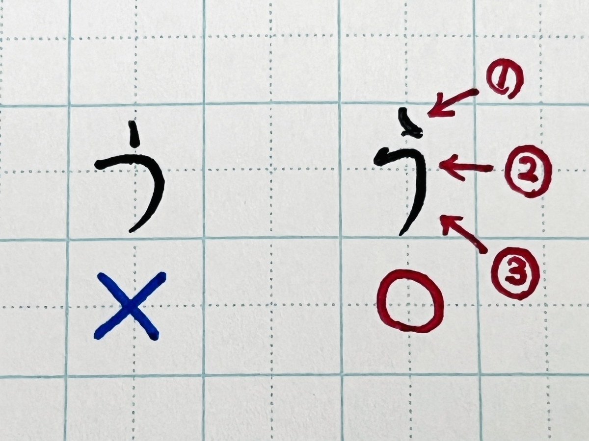 【美文字への道】ひらがなの「う」を綺麗に書く3つのコツとは? - 美文字くんの控室