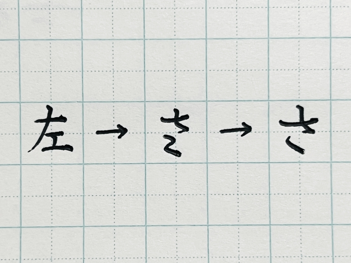 【美文字への道】ひらがなの「さ」を綺麗に書く3つのコツとは? - 美文字くんの控室